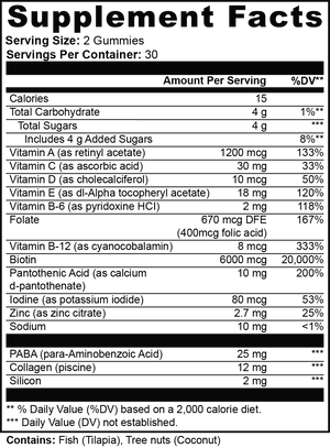 Hair, Skin & Nails Gummies